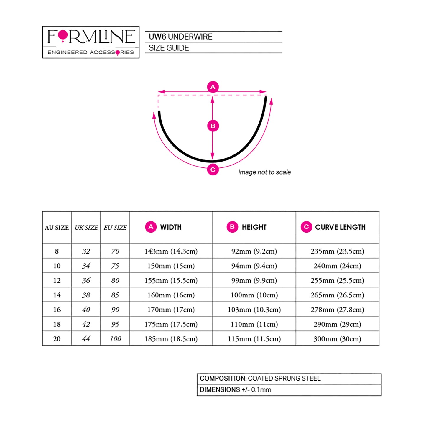 STYLE 6 NYLON-COATED UNDERWIRES