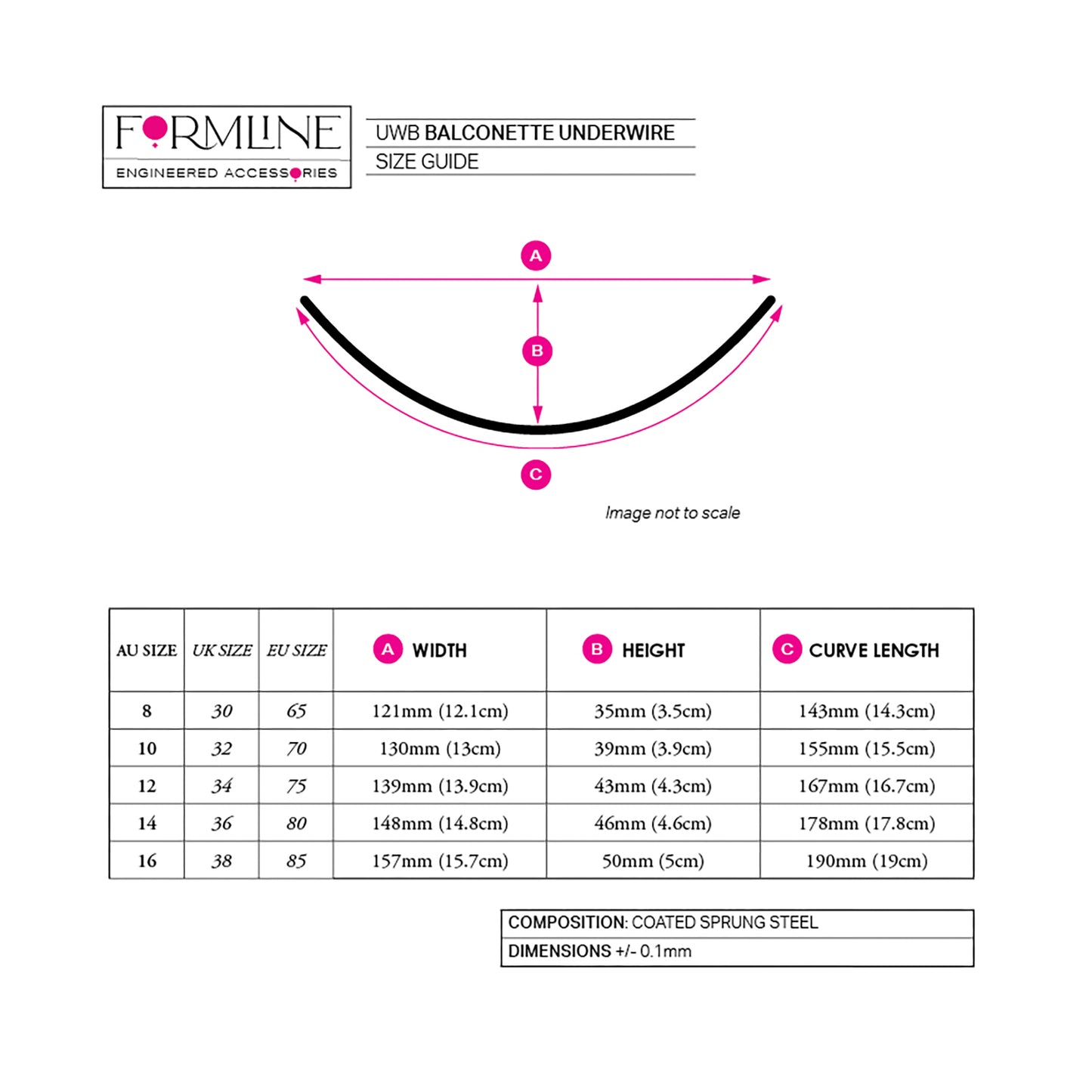 STYLE B NYLON-COATED UNDERWIRES