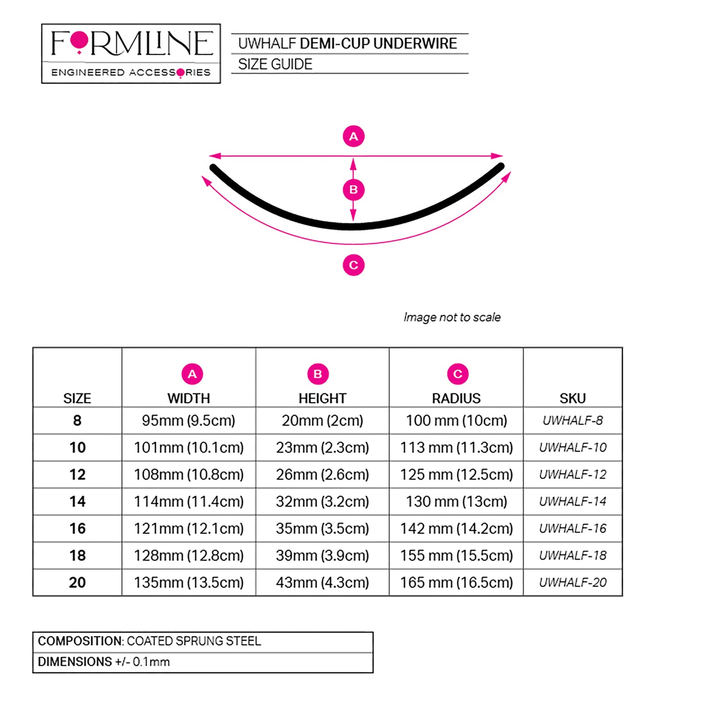 HALF-WIRE NYLON-COATED UNDERWIRES