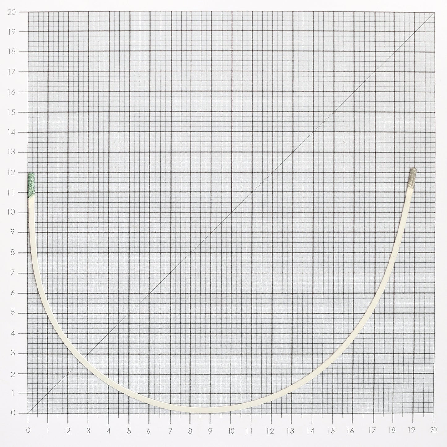 STYLE 417A NYLON-COATED UNDERWIRES