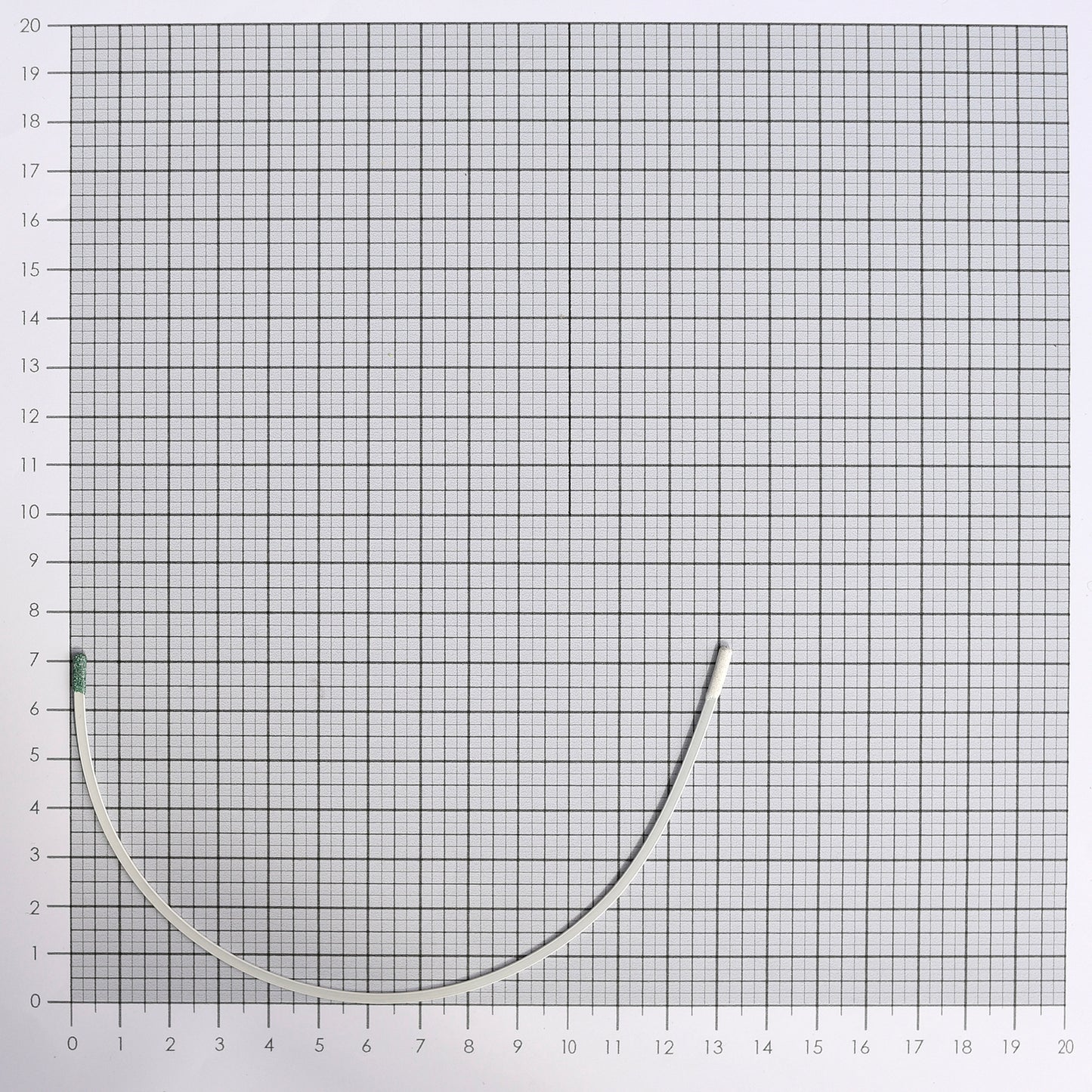 STYLE 1 NYLON-COATED UNDERWIRES