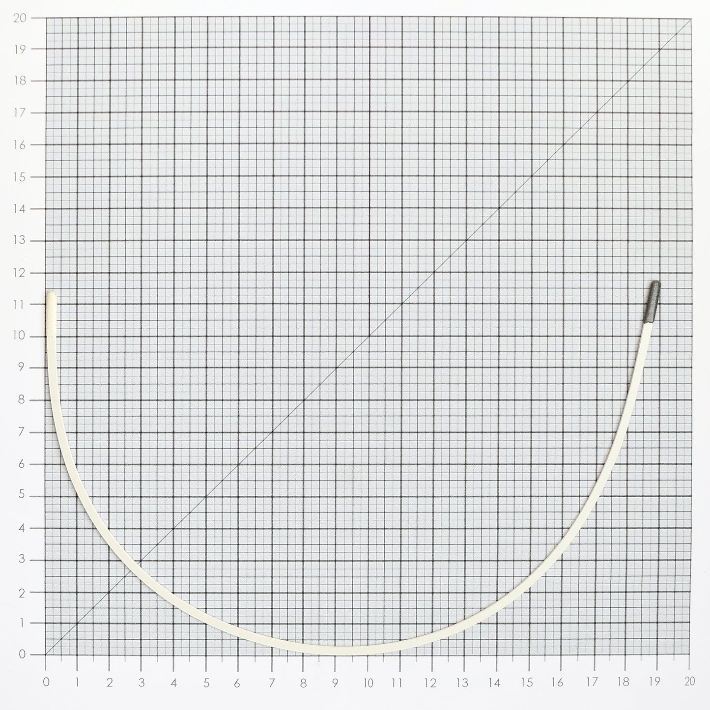 STYLE 417A NYLON-COATED UNDERWIRES