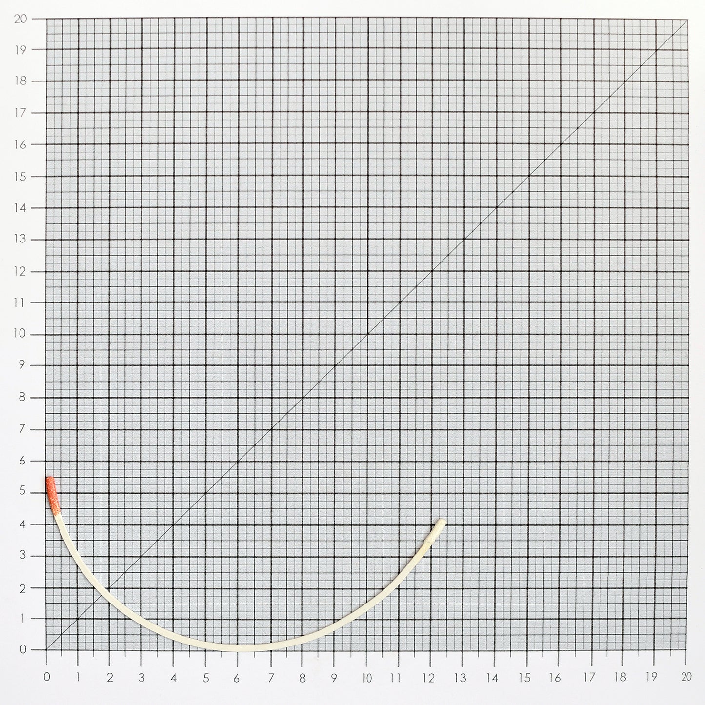 STYLE 401 NYLON-COATED UNDERWIRES