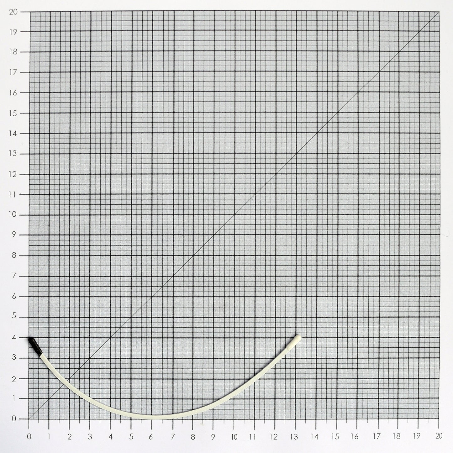 HALF-WIRE NYLON-COATED UNDERWIRES