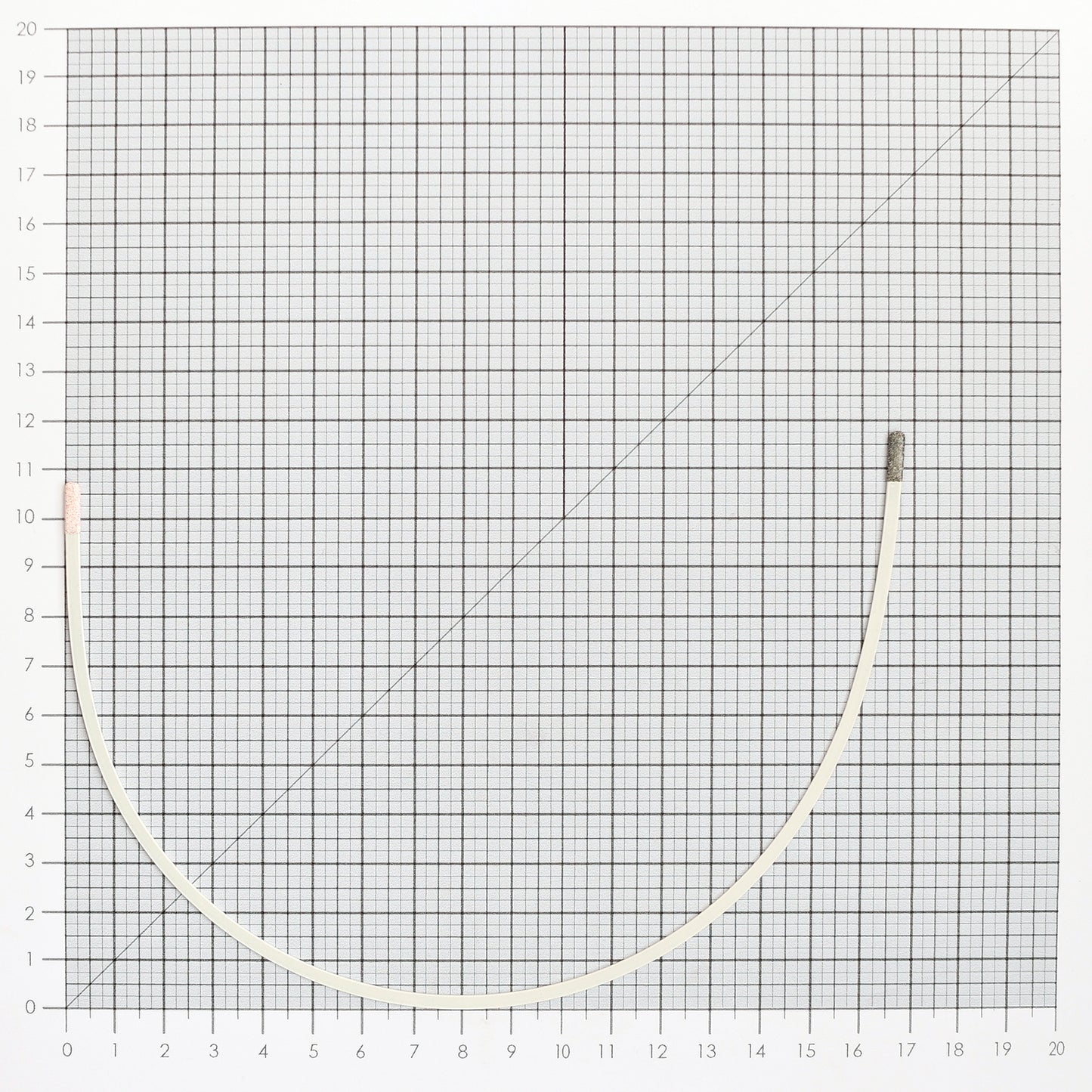 STYLE 417A NYLON-COATED UNDERWIRES