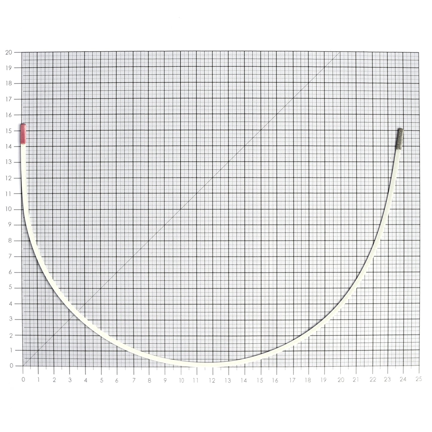 STYLE 6972 NYLON-COATED UNDERWIRES