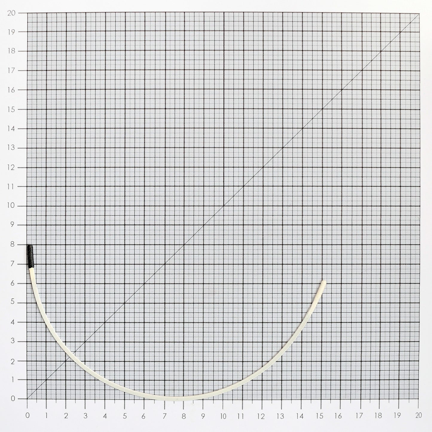 STYLE 401 NYLON-COATED UNDERWIRES
