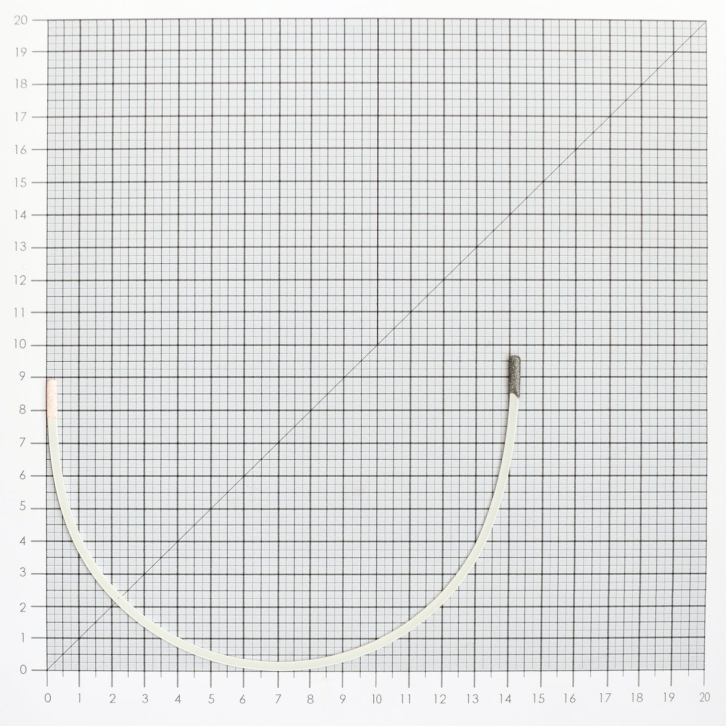 STYLE 417A NYLON-COATED UNDERWIRES