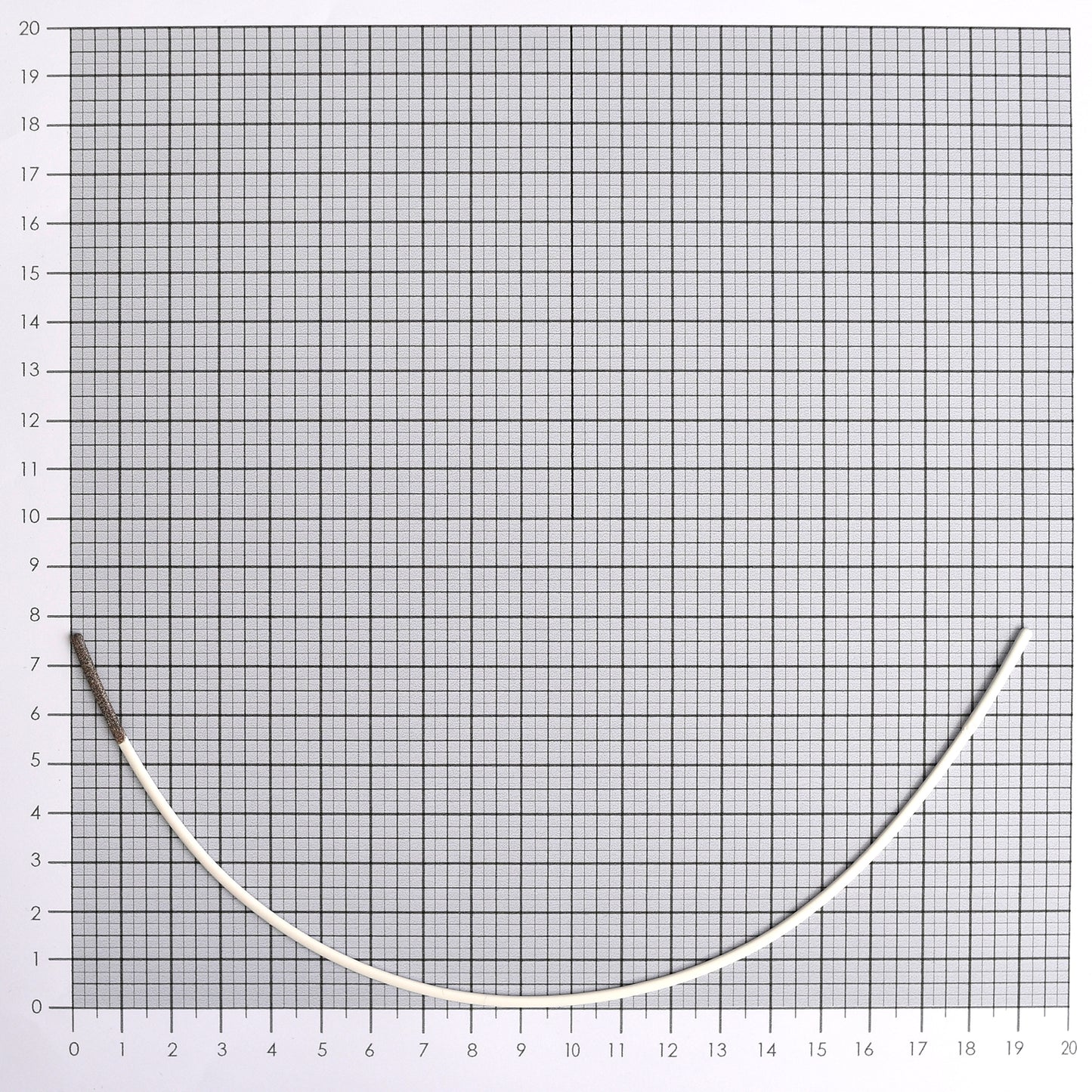 STYLE 17 NYLON-COATED UNDERWIRES