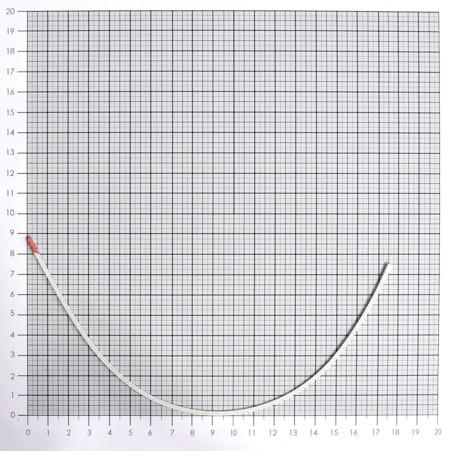 STYLE 25751 NYLON-COATED UNDERWIRES