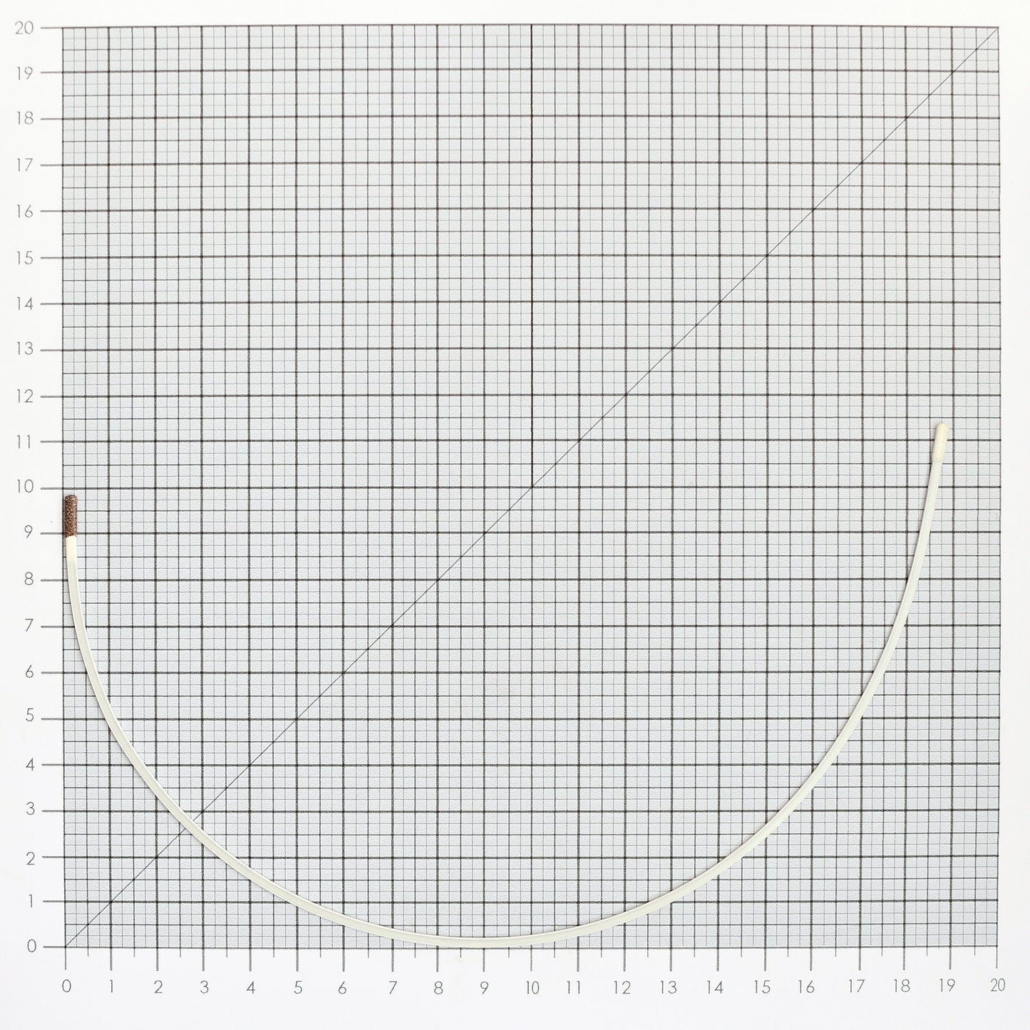 STYLE 6 NYLON-COATED UNDERWIRES
