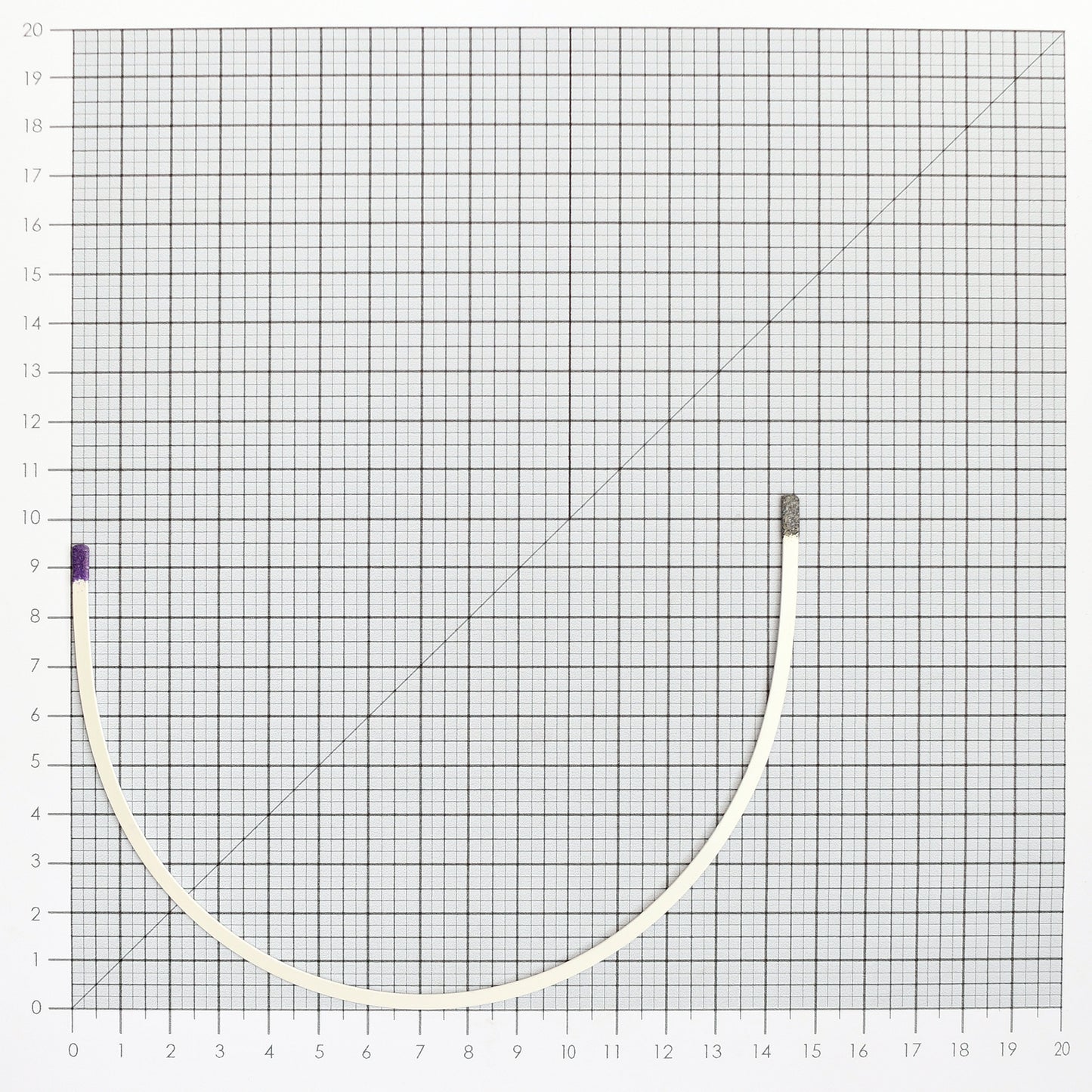 STYLE 417A NYLON-COATED UNDERWIRES