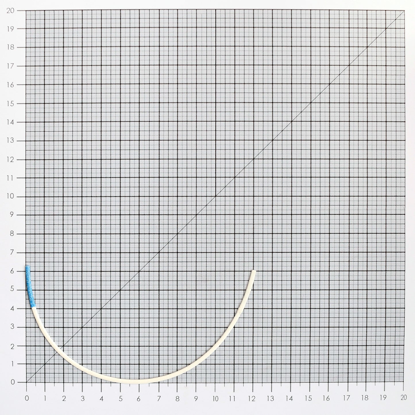 STYLE 414 NYLON-COATED UNDERWIRES