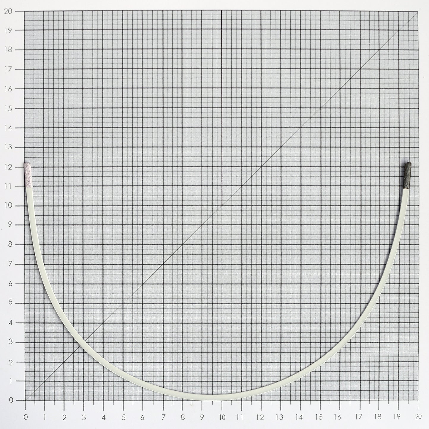 STYLE 6972 NYLON-COATED UNDERWIRES