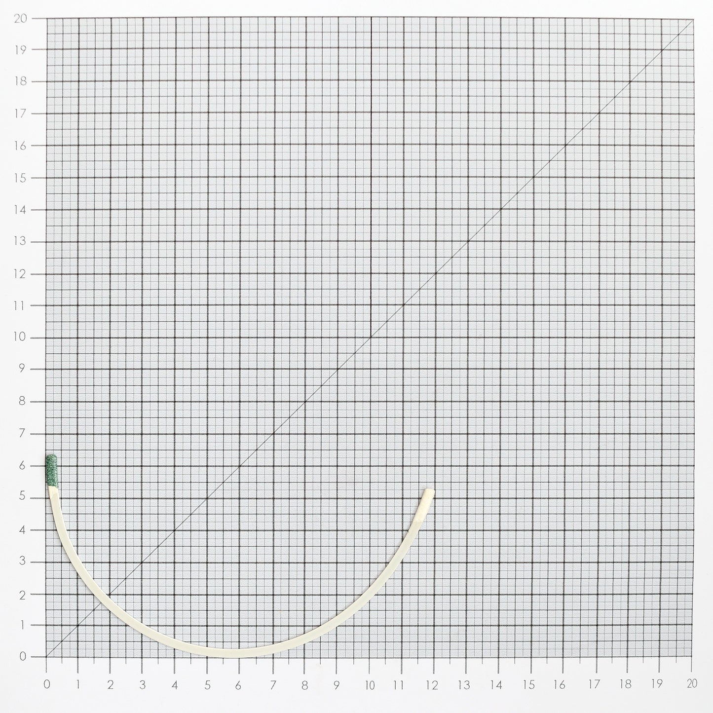 STYLE 417A NYLON-COATED UNDERWIRES