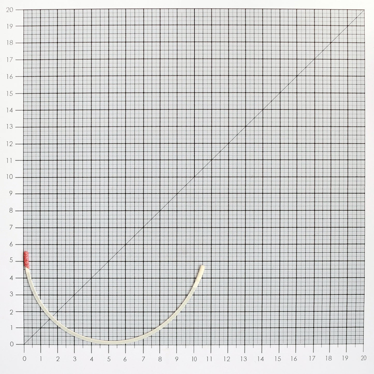 STYLE 414 NYLON-COATED UNDERWIRES