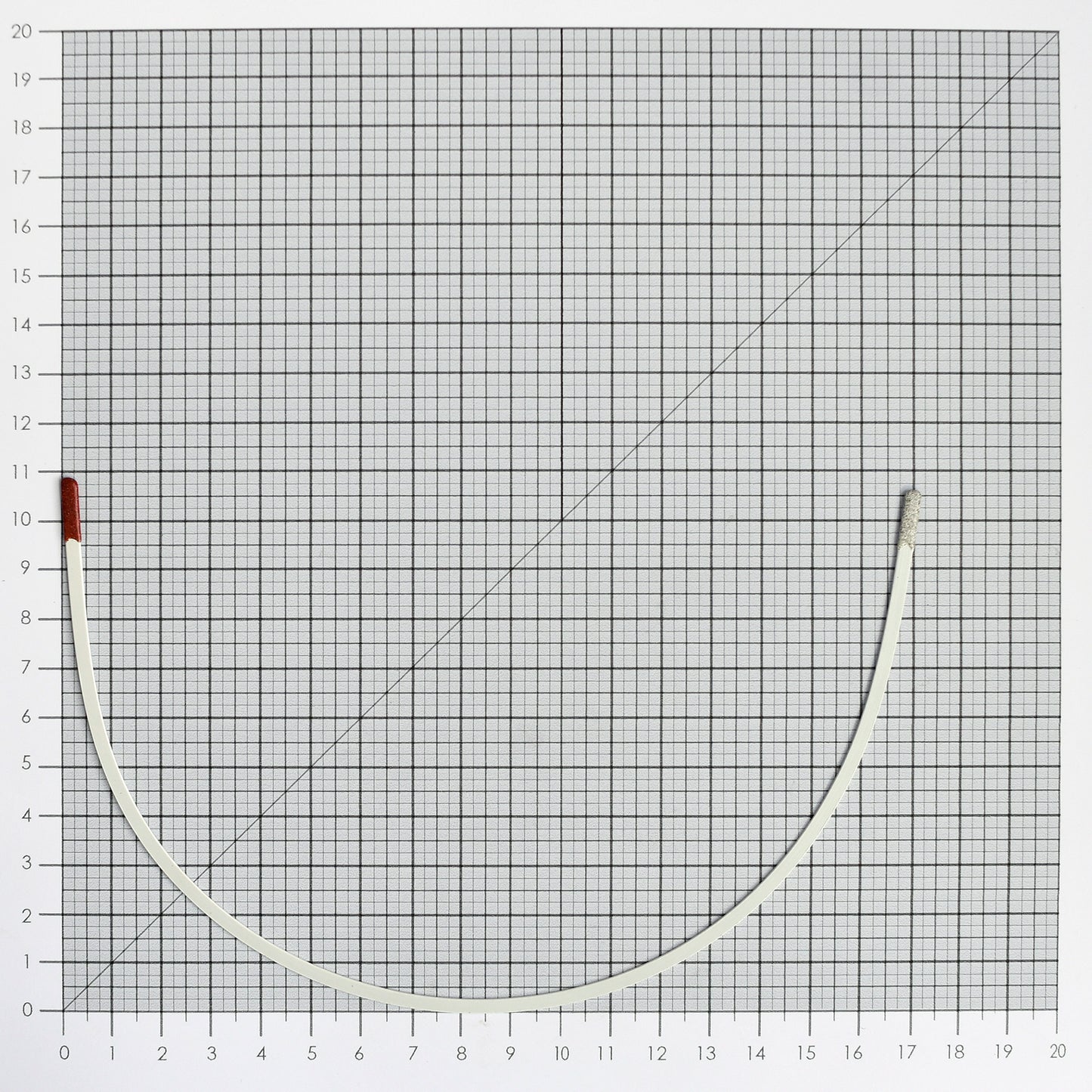 STYLE 6972 NYLON-COATED UNDERWIRES
