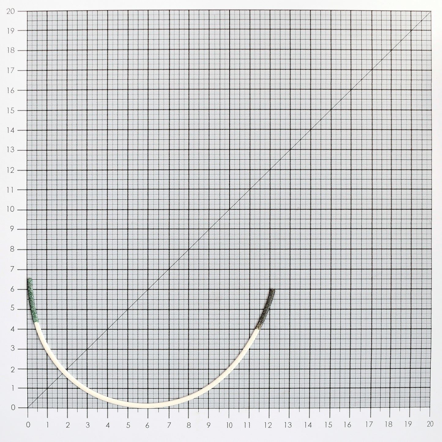 STYLE 414 NYLON-COATED UNDERWIRES