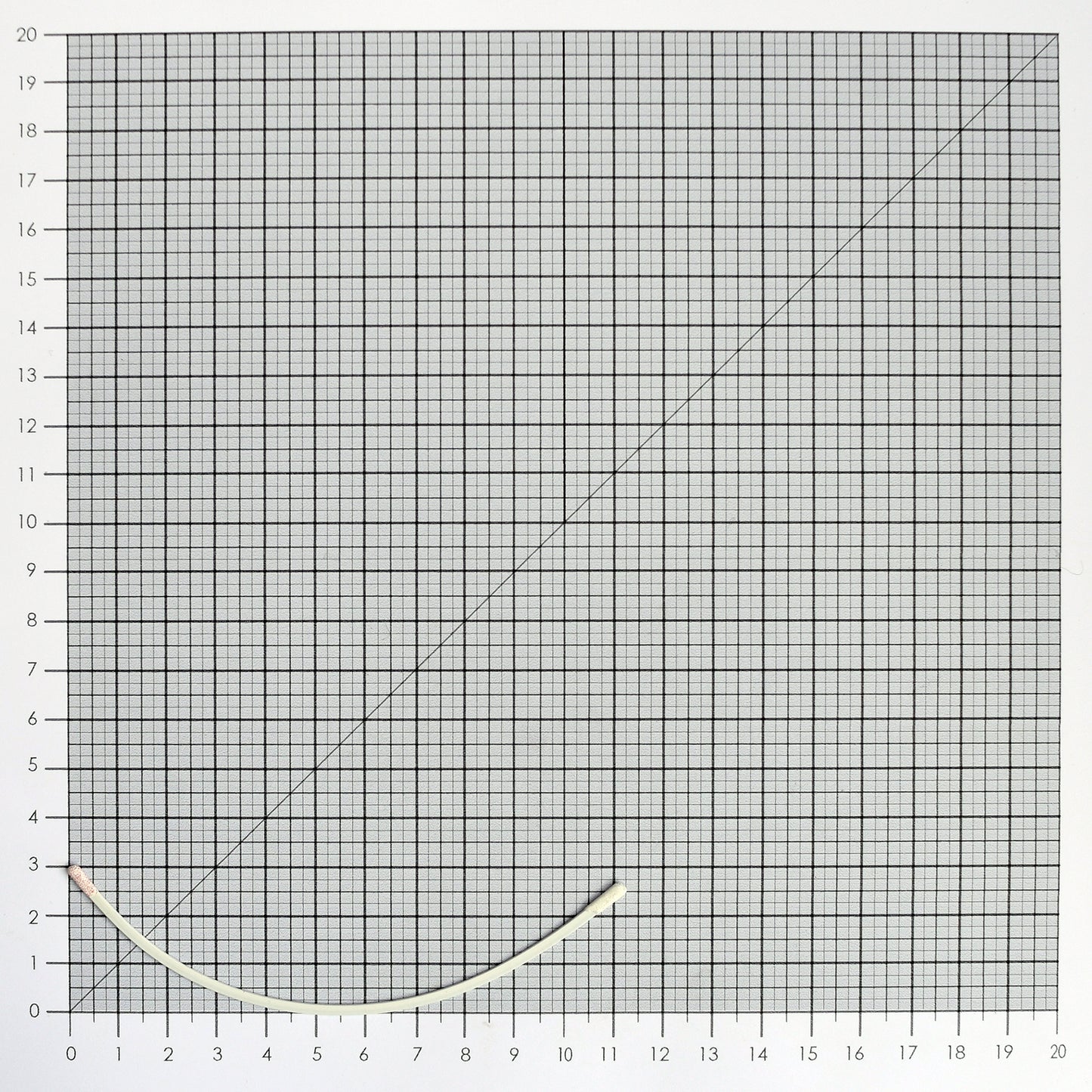HALF-WIRE NYLON-COATED UNDERWIRES