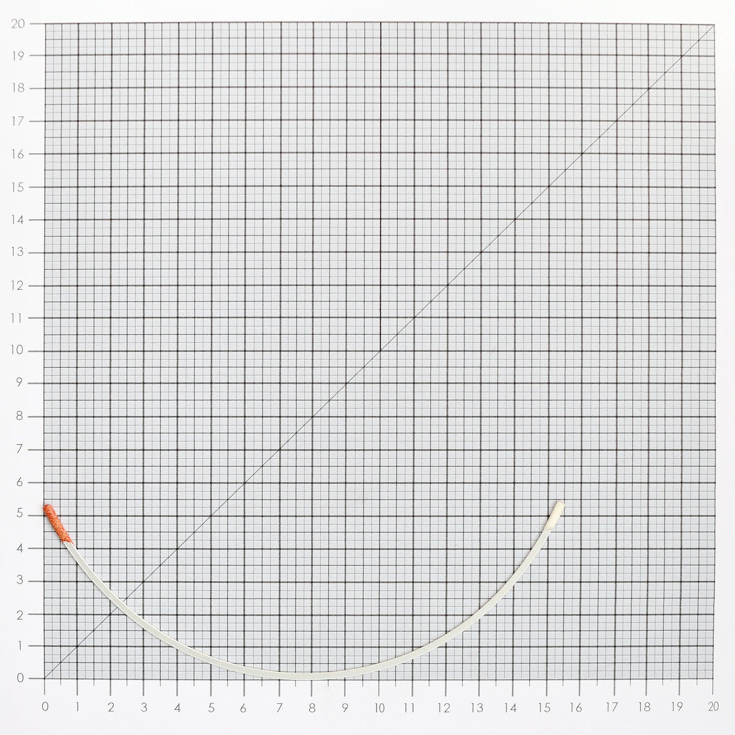 STYLE 12 NYLON-COATED UNDERWIRES
