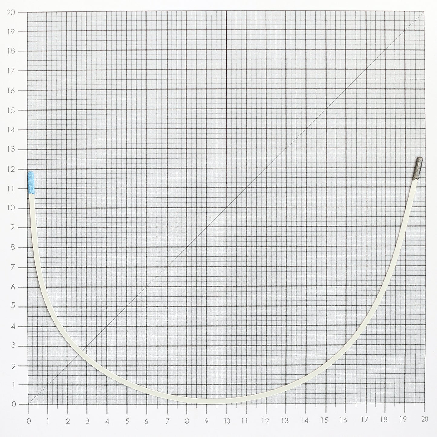 STYLE 417A NYLON-COATED UNDERWIRES