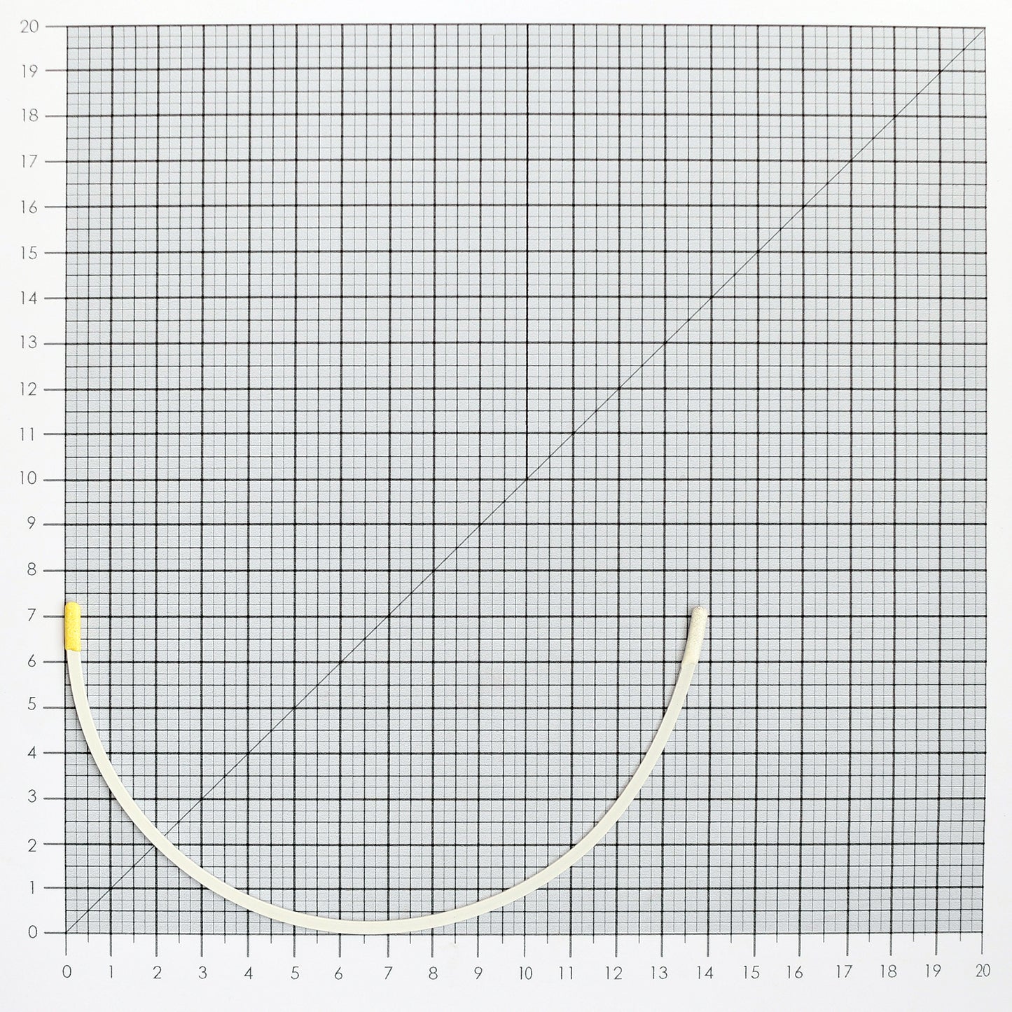 STYLE 417A NYLON-COATED UNDERWIRES