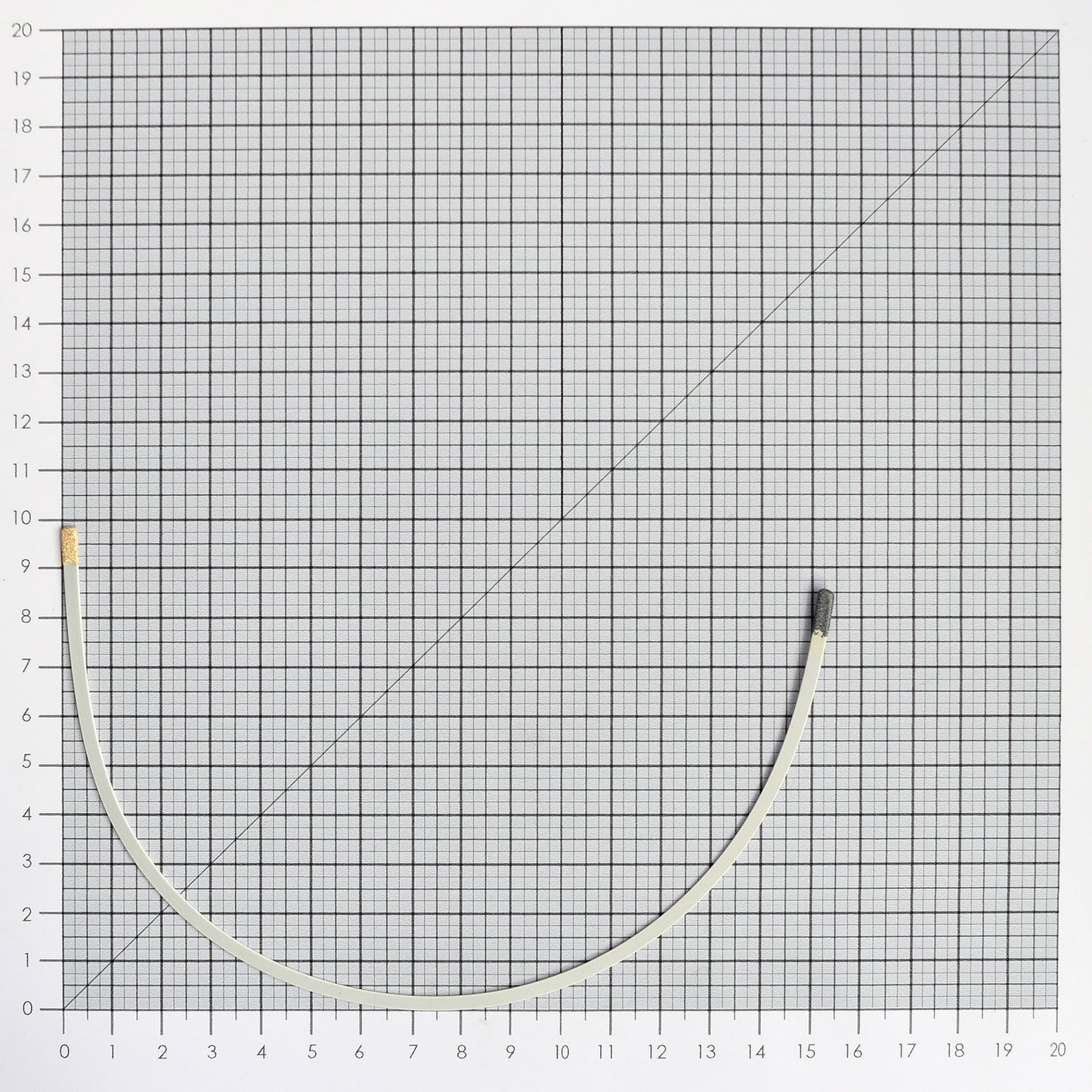 STYLE 6972 NYLON-COATED UNDERWIRES