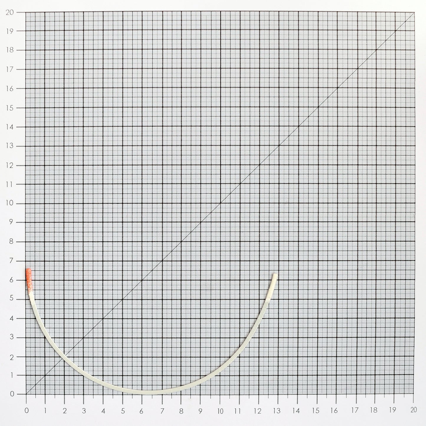 STYLE 414 NYLON-COATED UNDERWIRES