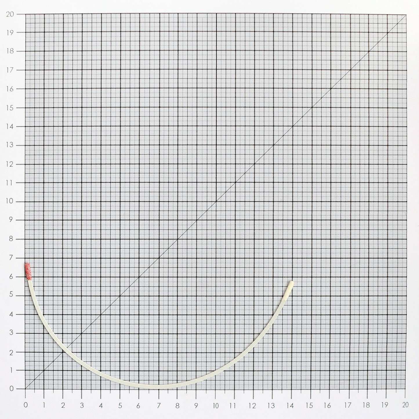 STYLE 401 NYLON-COATED UNDERWIRES