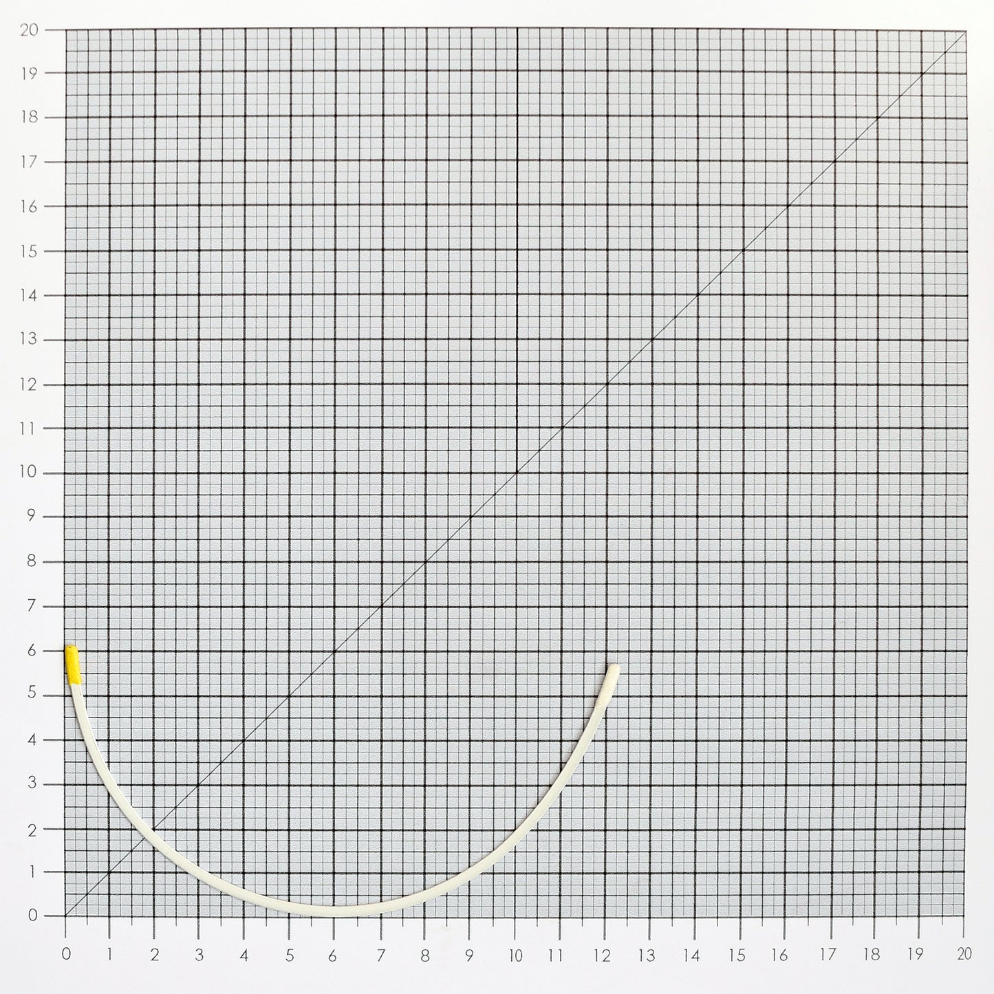 STYLE 401 NYLON-COATED UNDERWIRES