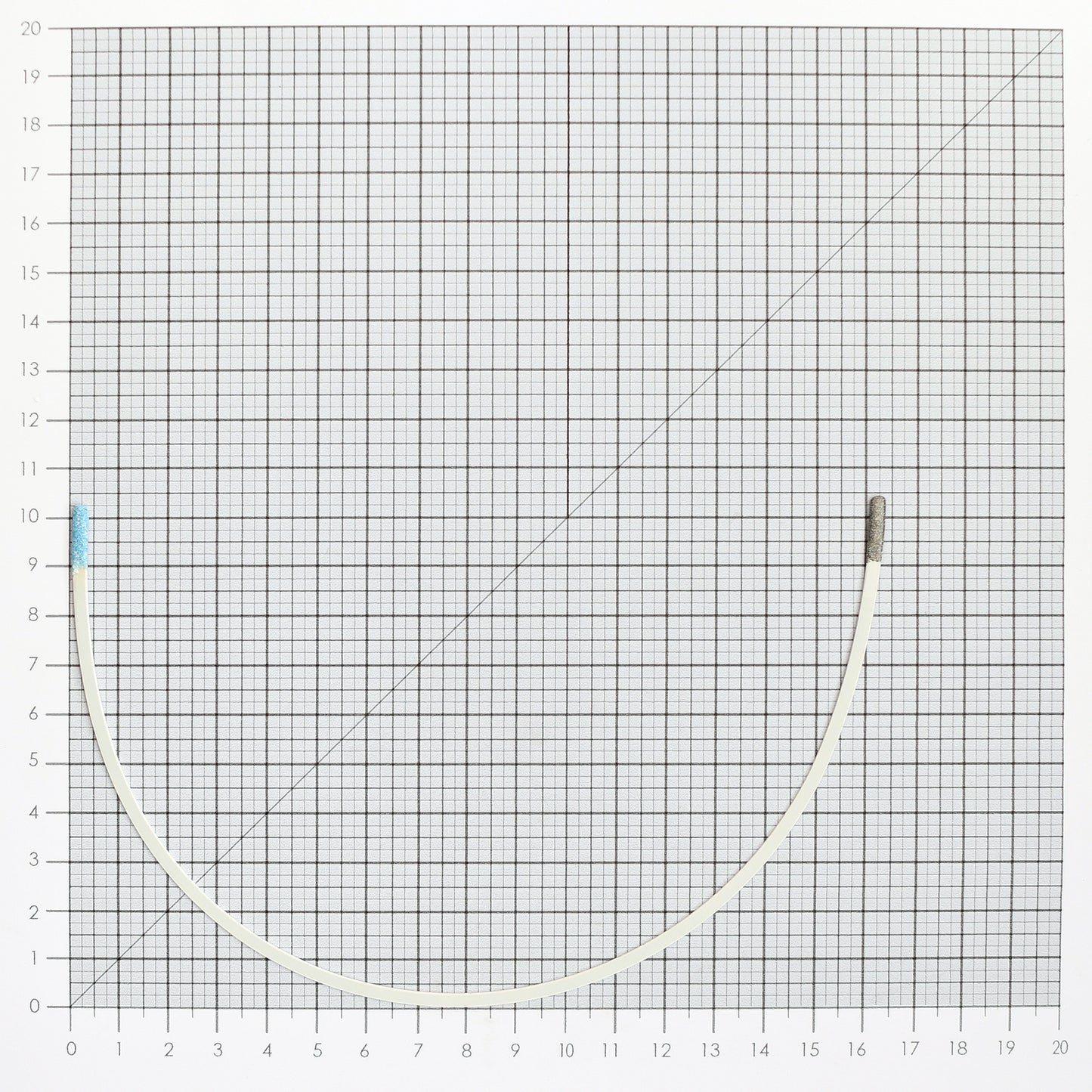 STYLE 417A NYLON-COATED UNDERWIRES
