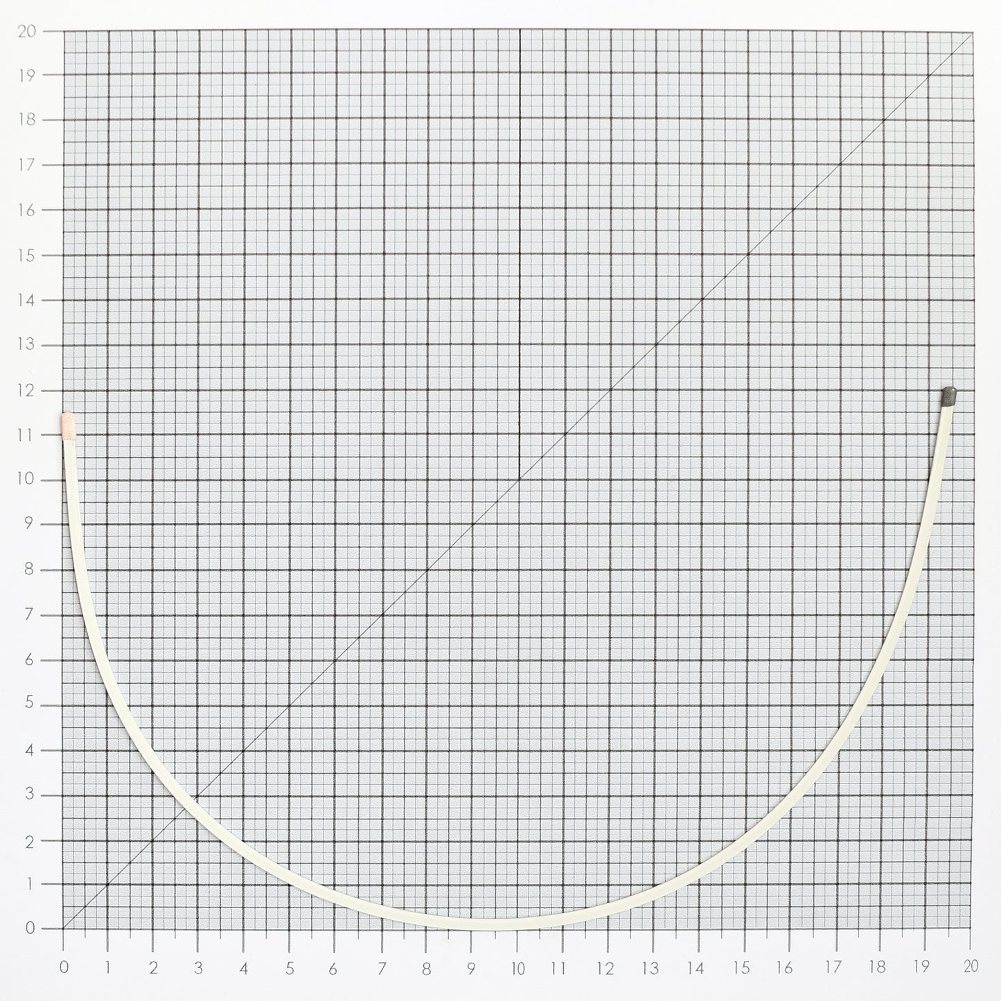 STYLE 417A NYLON-COATED UNDERWIRES