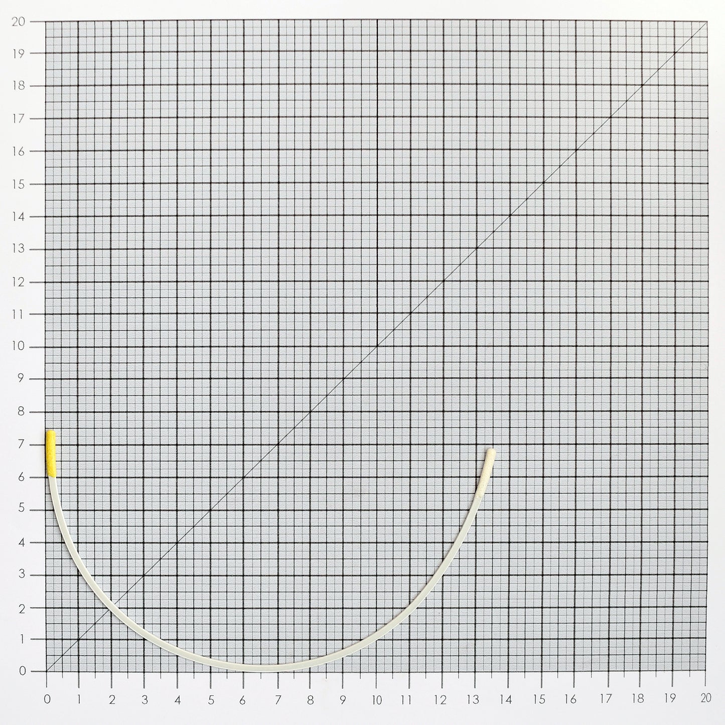 STYLE 414 NYLON-COATED UNDERWIRES
