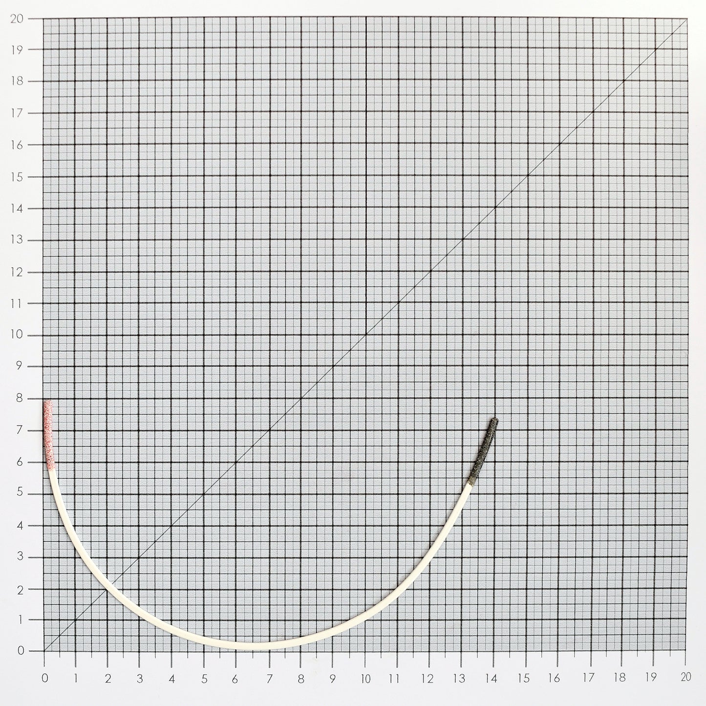STYLE 414 NYLON-COATED UNDERWIRES