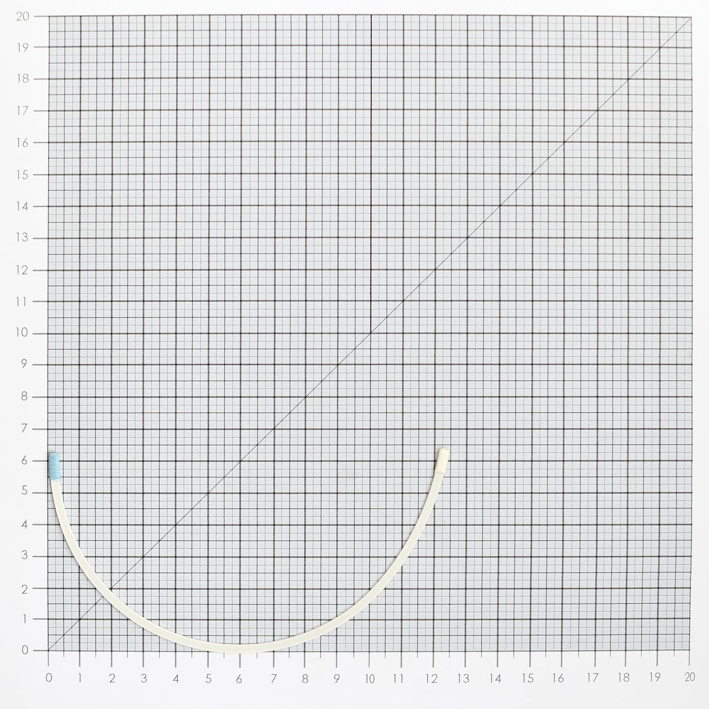 STYLE 417A NYLON-COATED UNDERWIRES