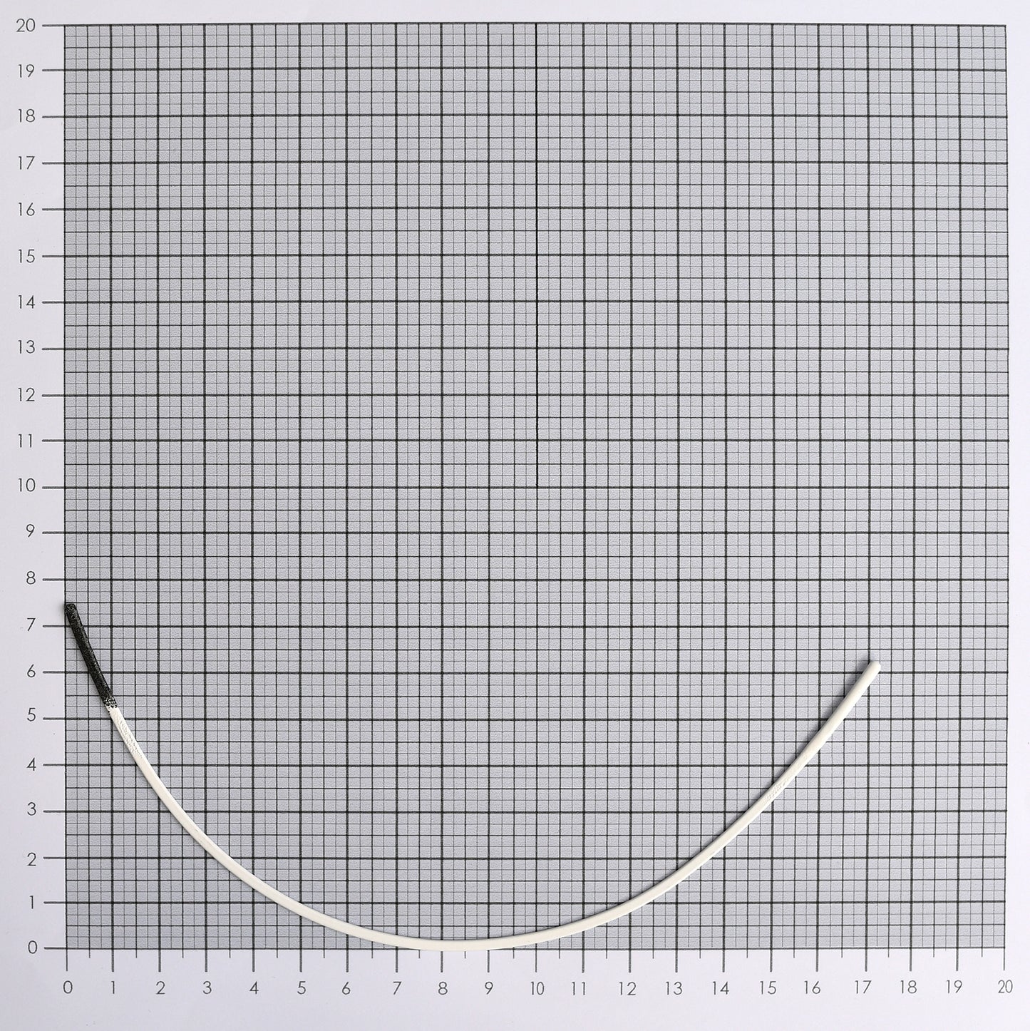 STYLE 17 NYLON-COATED UNDERWIRES