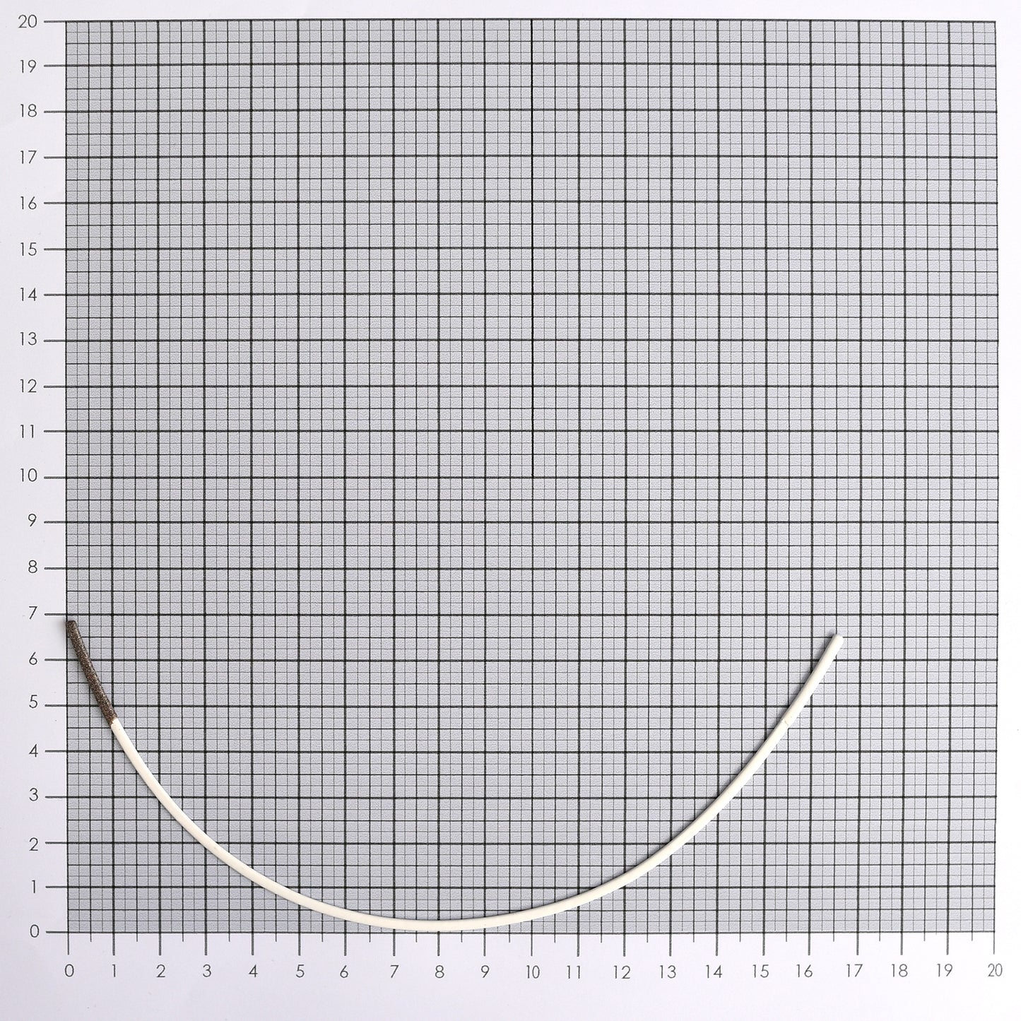 STYLE 17 NYLON-COATED UNDERWIRES