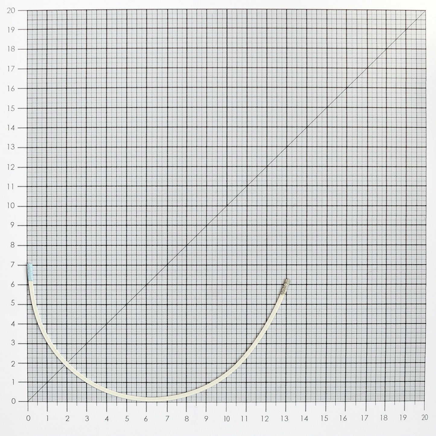 STYLE 414 NYLON-COATED UNDERWIRES