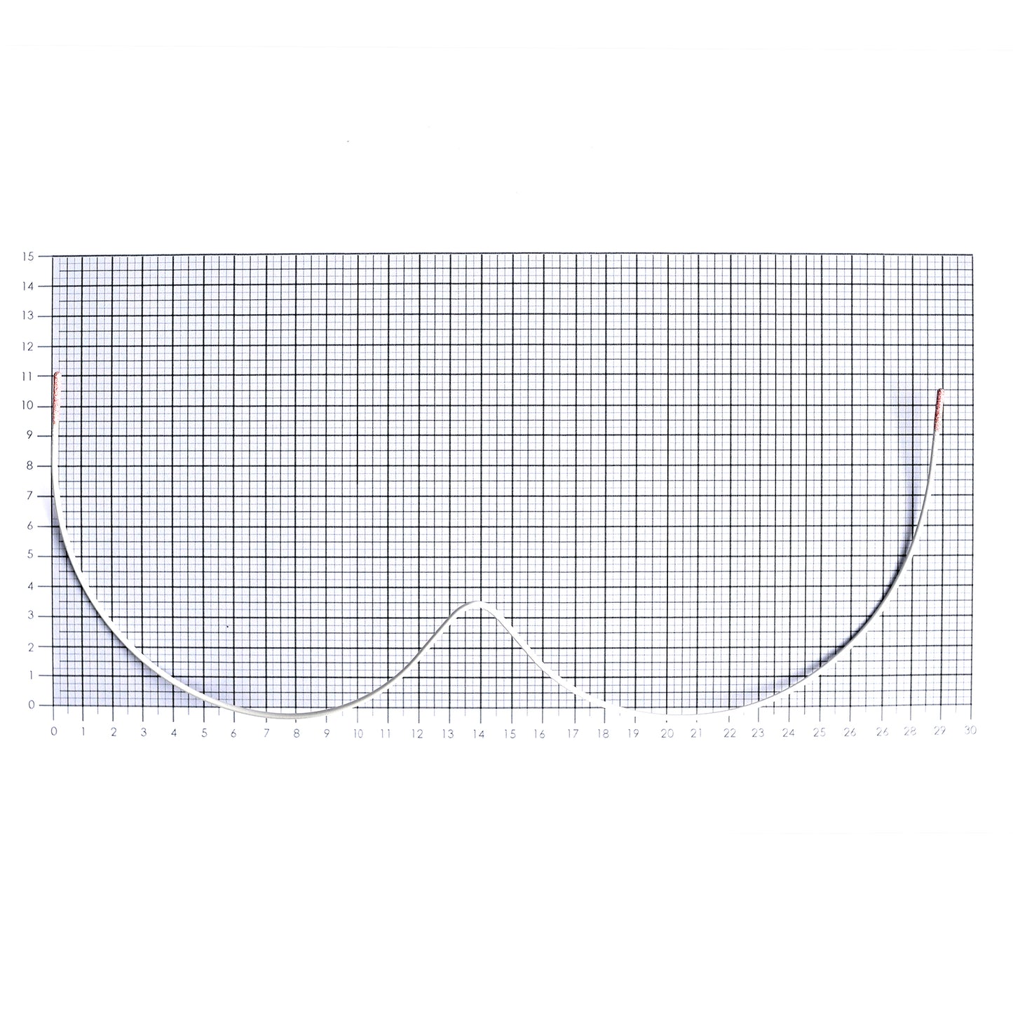 STYLE W CONTINUOUS NYLON-COATED WIRE