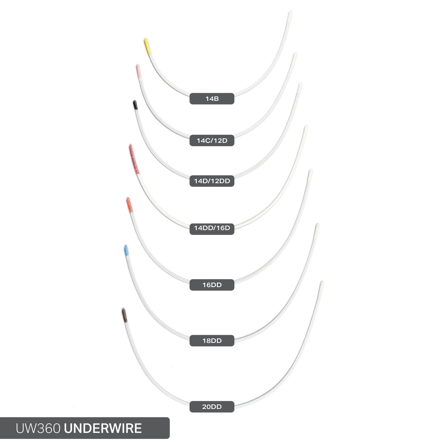 STYLE 360 NYLON-COATED UNDERWIRES