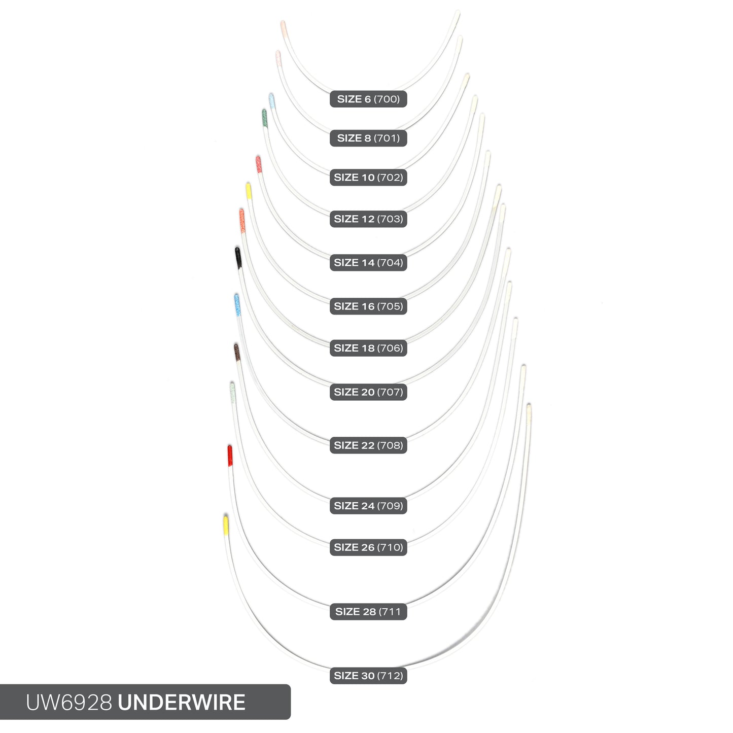 STYLE 6928 NYLON-COATED UNDERWIRES