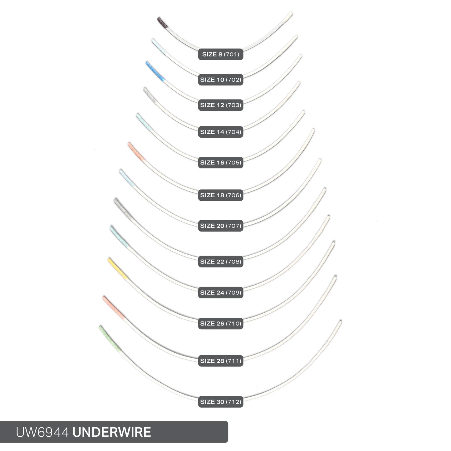 STYLE 6944 NYLON-COATED UNDERWIRES