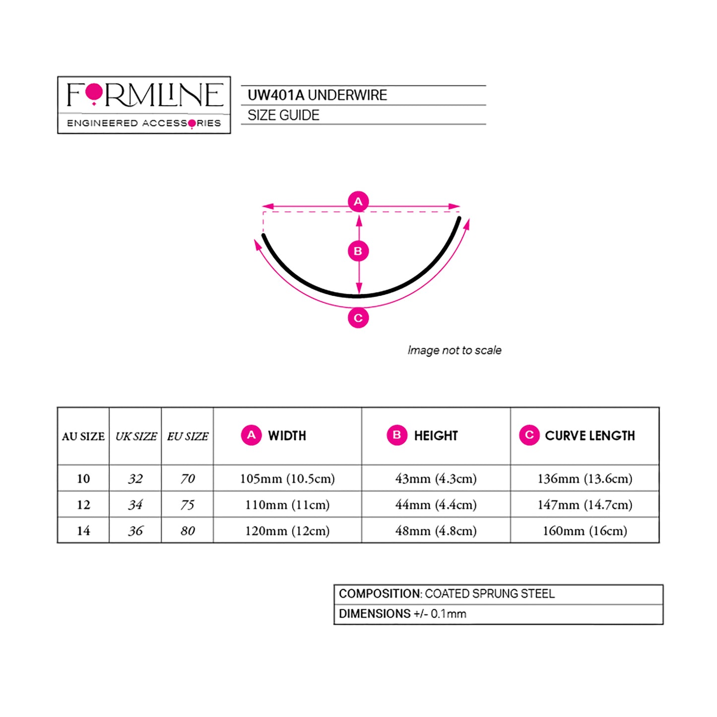 STYLE 401 NYLON-COATED UNDERWIRES