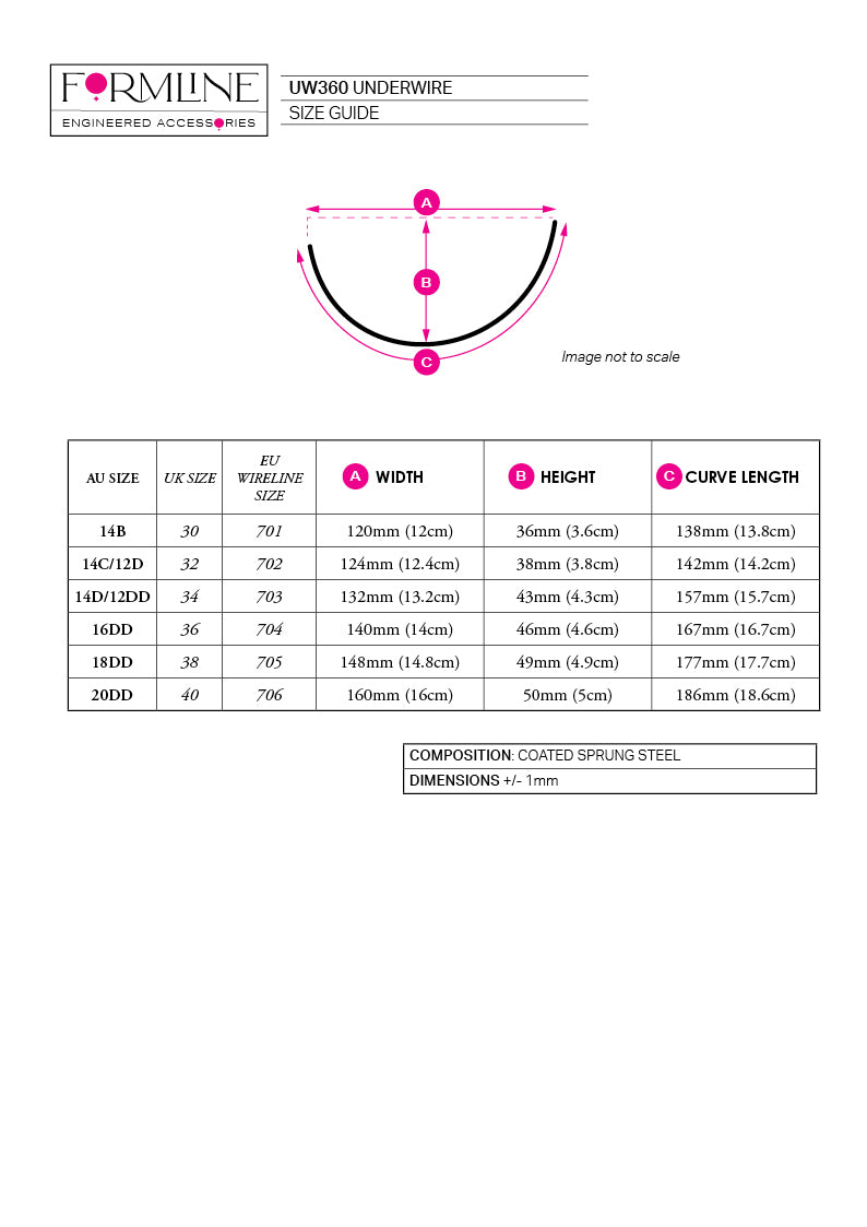 STYLE 360 NYLON-COATED UNDERWIRES