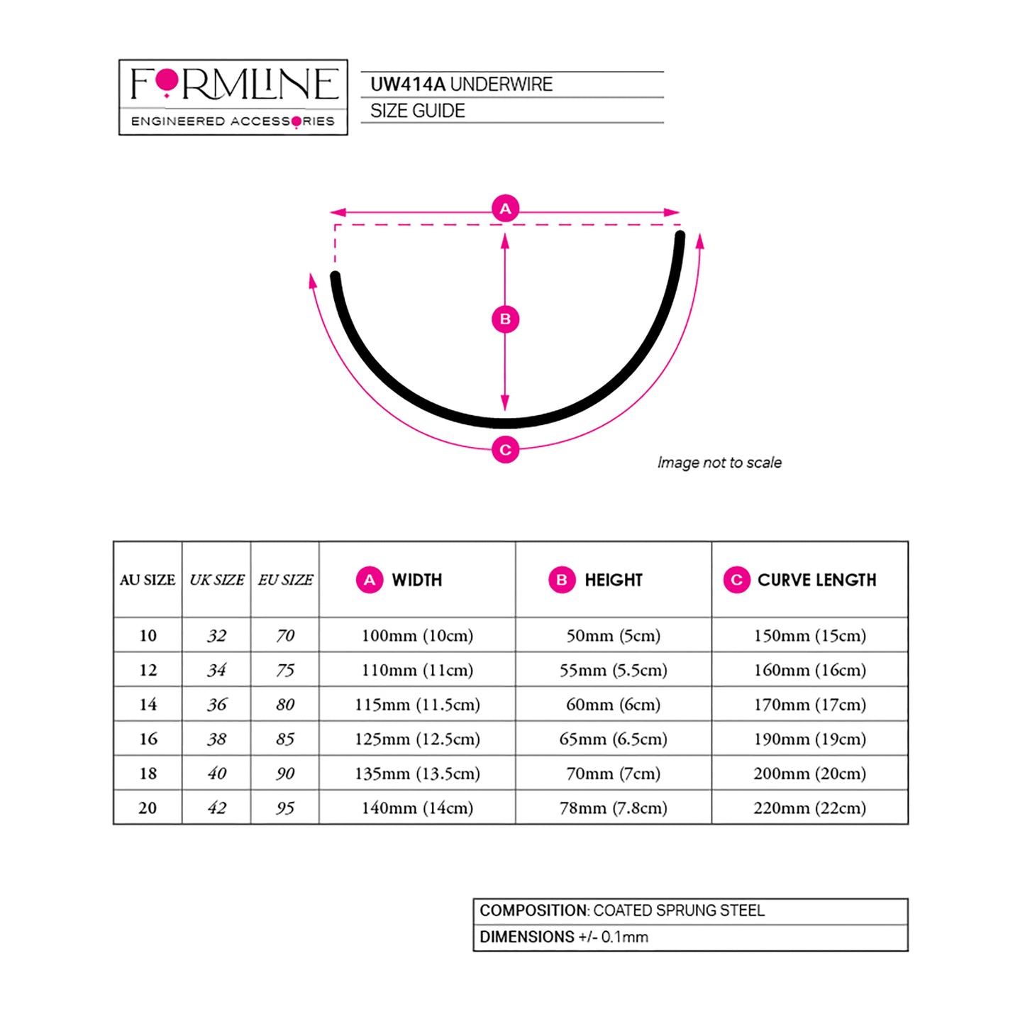 STYLE 414 NYLON-COATED UNDERWIRES