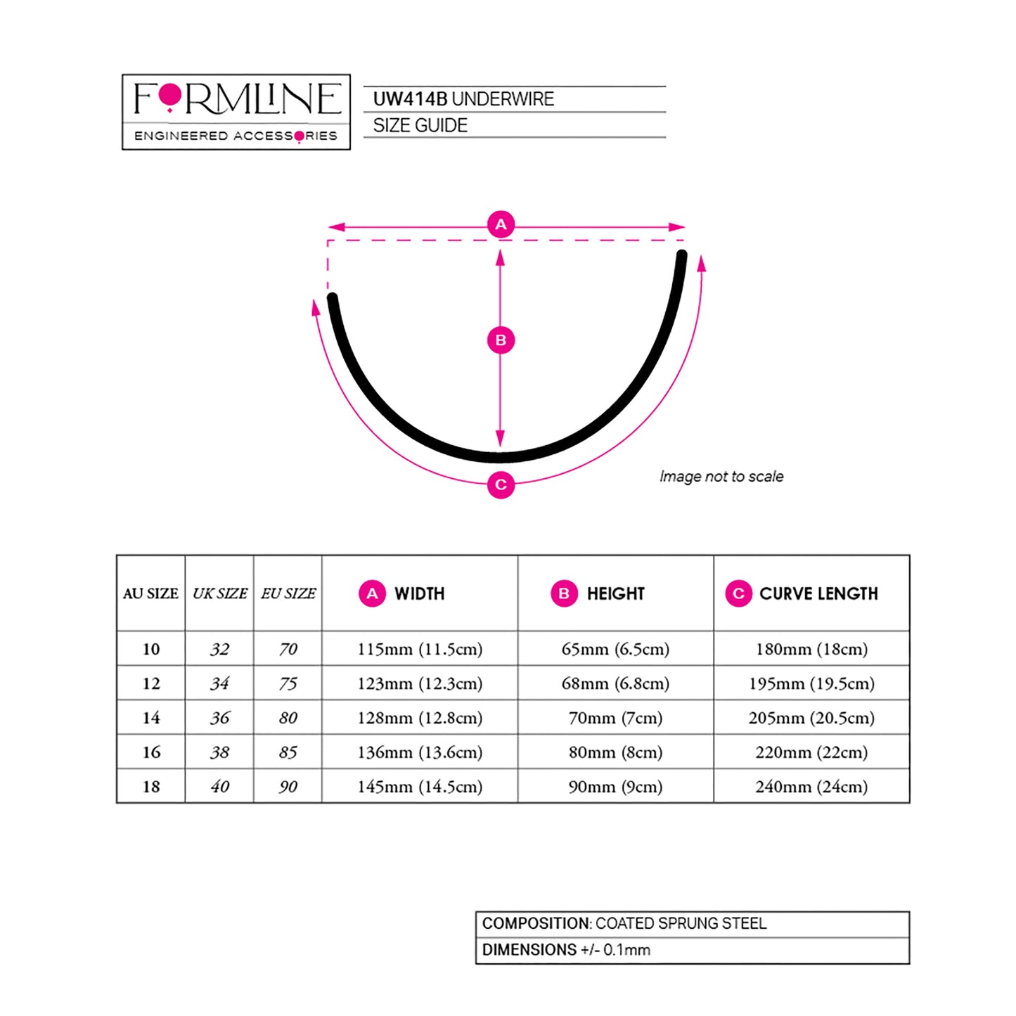 STYLE 414 NYLON-COATED UNDERWIRES
