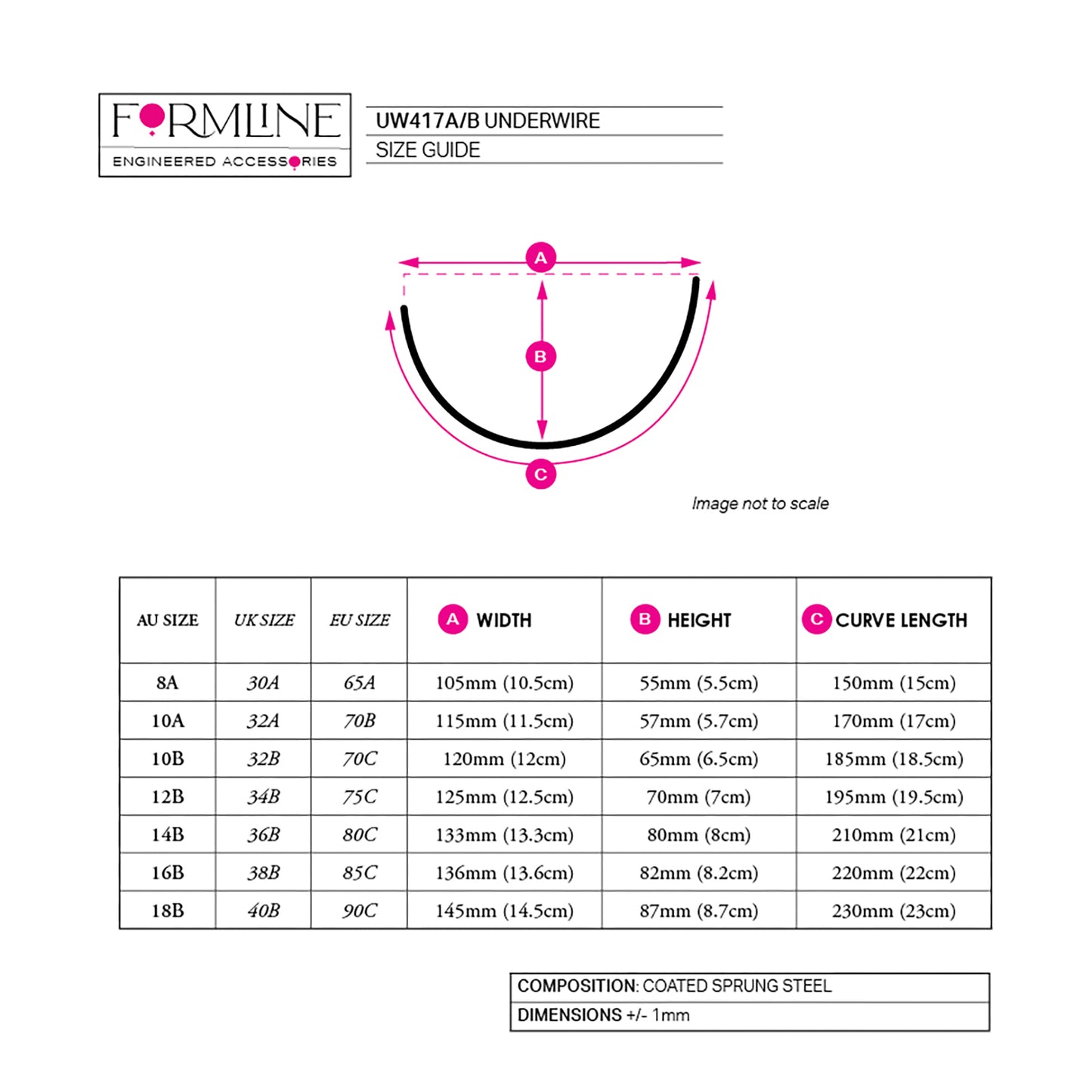 STYLE 417 UNIVERSAL NYLON-COATED UNDERWIRES
