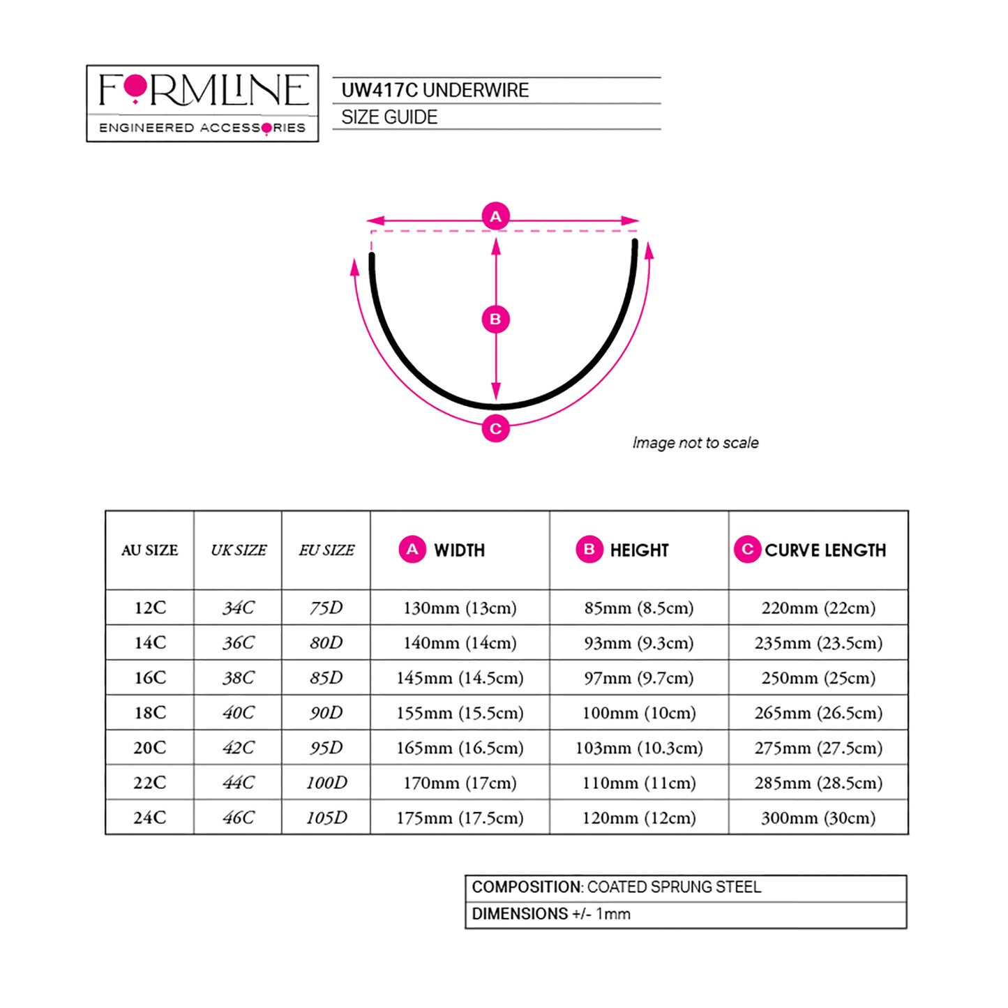 STYLE 417 UNIVERSAL NYLON-COATED UNDERWIRES