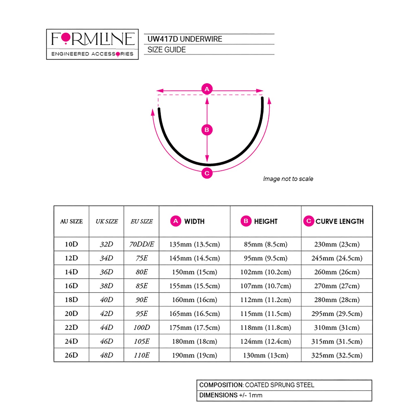 STYLE 417 UNIVERSAL NYLON-COATED UNDERWIRES